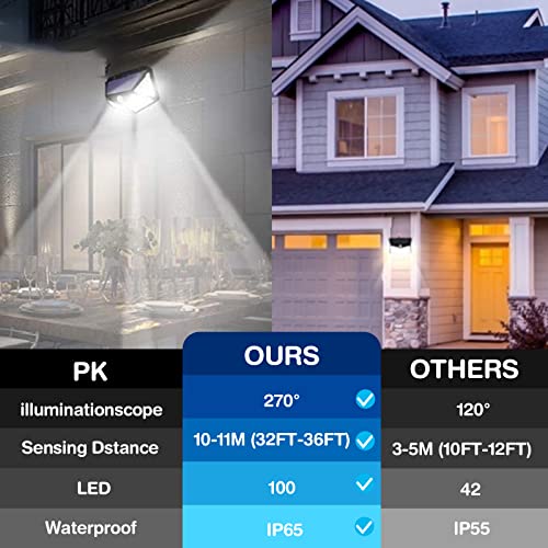 Korunb Solar Motion Lights Outdoor 6 Pack, 100LED/3 Modes, 270° Lighting Angle, IP65 Waterproof, Black, 13.5 cm x 5 cm x 10 cm, Patio, Garden, Outdoor - Image 3