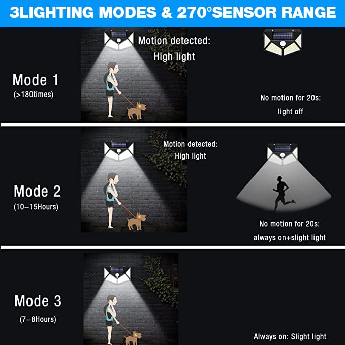 Korunb Solar Motion Lights Outdoor 6 Pack, 100LED/3 Modes, 270° Lighting Angle, IP65 Waterproof, Black, 13.5 cm x 5 cm x 10 cm, Patio, Garden, Outdoor - Image 5