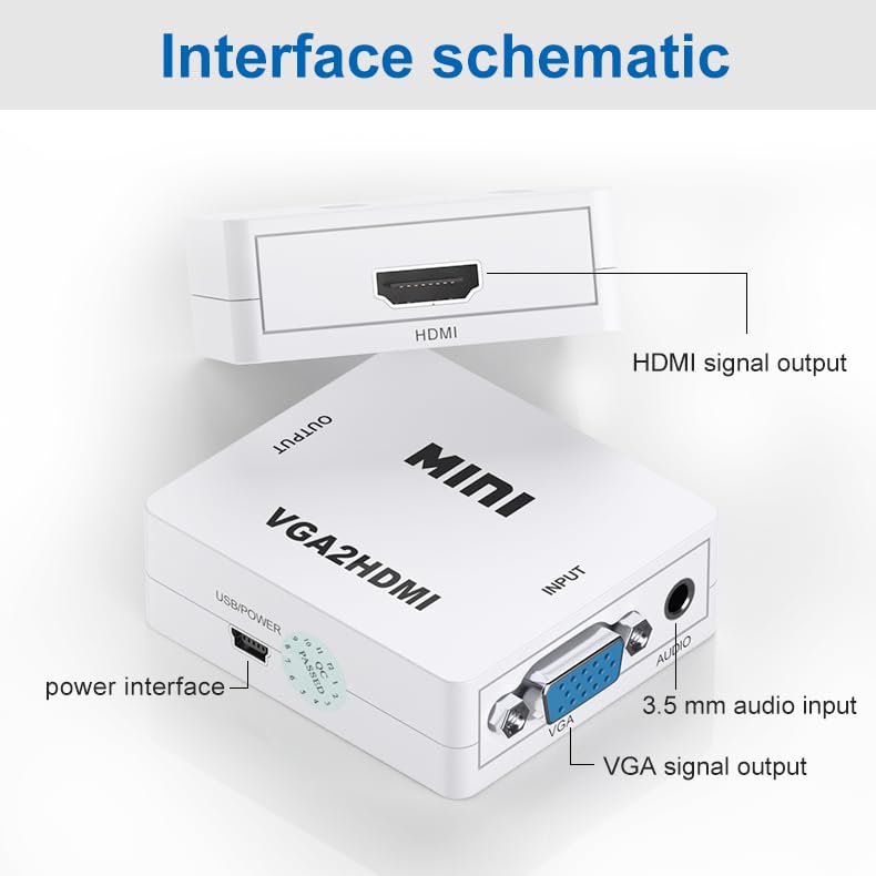 PremiumAV VGA to HDMI Converter Box with Audio – Mini 1080P HD VGA2HDMI Adapter with 3.5mm Jack and USB Power for PC, Laptop, Monitor, Projector, HDTV Display (White) - Image 4