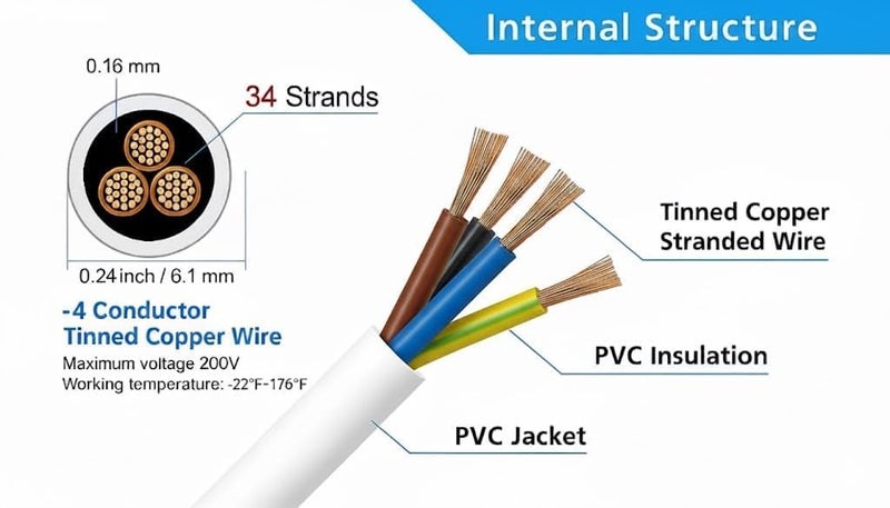 U.E Flexible Wire 4 Core x 2.5 sqmm 70°C H05VV-F 100% Copper White Electrical Cable (10 YARDS) - Image 2
