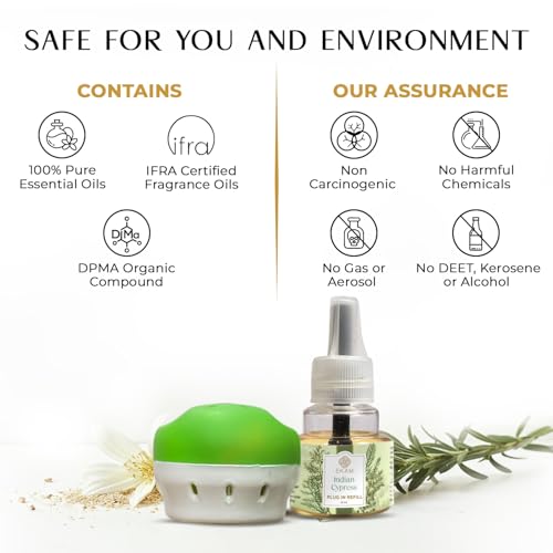 EKAM Plug-In Air Freshener Kit (Machine + 45ml Refill) | Indian Cypress Scent | Long-Lasting Aroma for 125 Days / 500 Hours | Ideal for Rooms & Bathrooms - Image 4