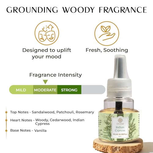 EKAM Plug-In Air Freshener Kit (Machine + 45ml Refill) | Indian Cypress Scent | Long-Lasting Aroma for 125 Days / 500 Hours | Ideal for Rooms & Bathrooms - Image 3