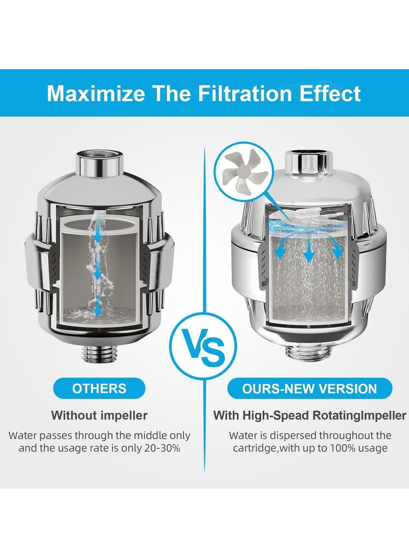 Shower Filter - 20 Stage Shower Head Filter for Hard Water - Water Softener to Remove Chlorine and Fluoride,Improve Hair and Skin Condition,Chrome - Image 3