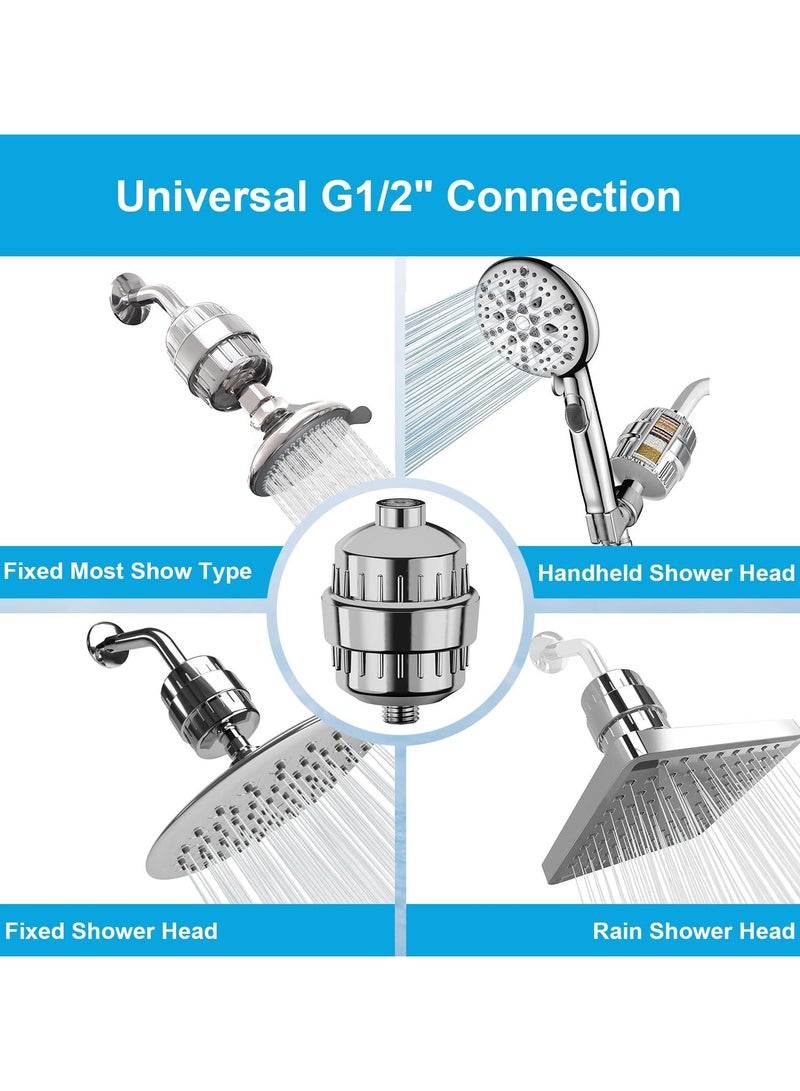 Shower Filter - 20 Stage Shower Head Filter for Hard Water - Water Softener to Remove Chlorine and Fluoride,Improve Hair and Skin Condition,Chrome - Image 4