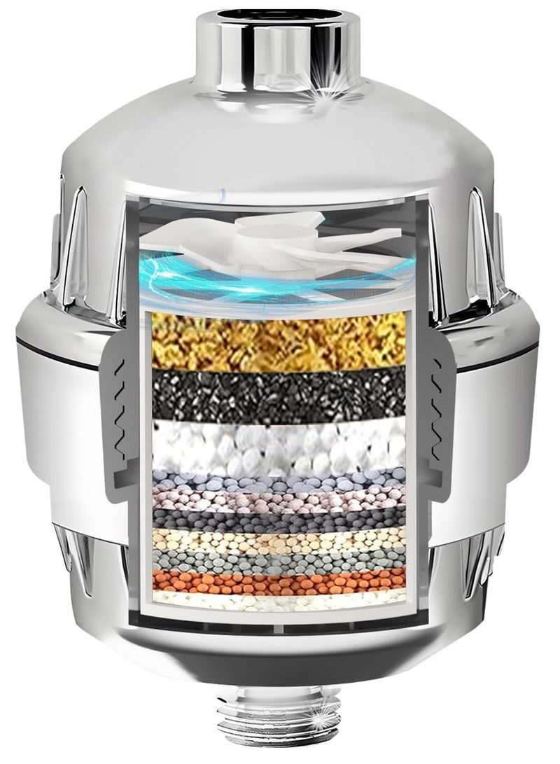 Shower Filter - 20 Stage Shower Head Filter for Hard Water - Water Softener to Remove Chlorine and Fluoride,Improve Hair and Skin Condition,Chrome - Image 1