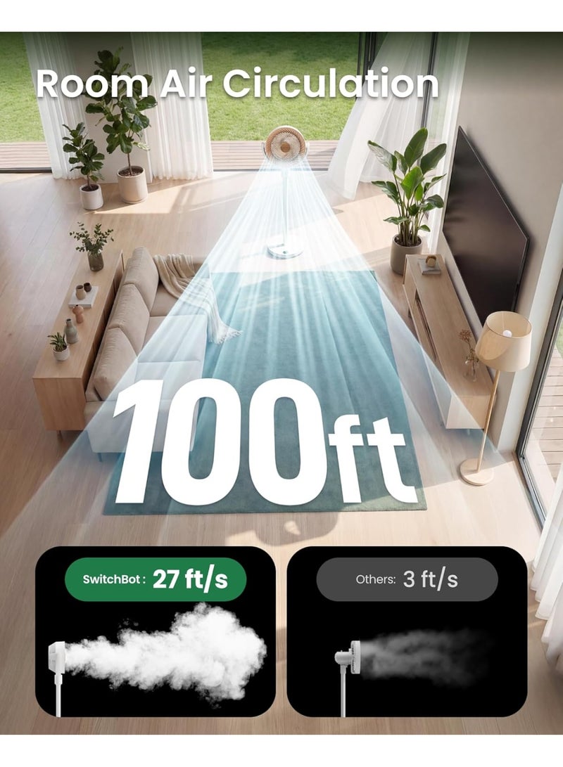 SwitchBot Smart Pedestal Fan Rechargeable Standing Fan with App & Remote Control, Cordless & Corded Oscillating Floor/Desktop Fan, Adjustable Height, Ultra Quiet 22dB, Matter Compatible, Works with Google Home & Apple HomeKit, Bedroom & Home Fan - Image 2