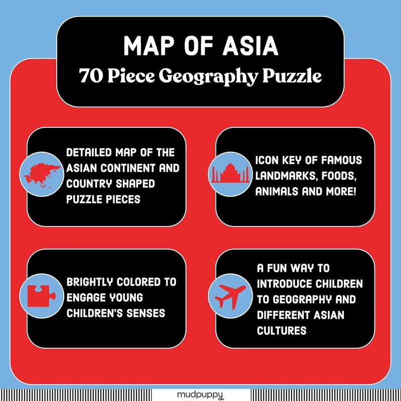 Mudpuppy Map of Asia 70 Piece Geography Puzzle - Image 4