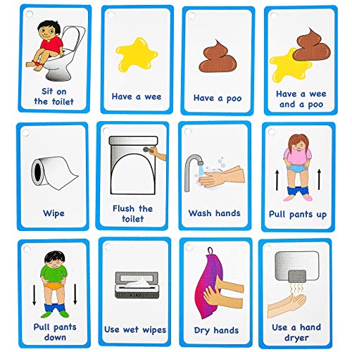 Amonev My Toilet Routine Cards 12 PECS Flashcards for Visual aid Special Ed Speech Delay Non Verbal Children and Adults with Autism or Special Needs - Image 1