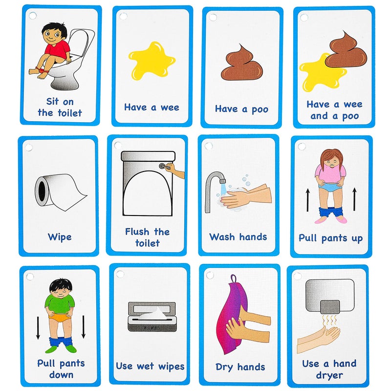 Amonev My Toilet Routine Cards 12 PECS Flashcards for Visual aid Special Ed Speech Delay Non Verbal Children and Adults with Autism or Special Needs - Image 2