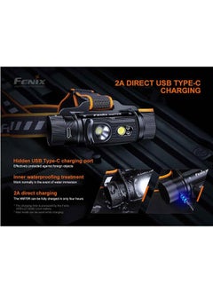 fenix Fenix HM70R Rechargeable Triple Light Headlamp  - Image 2