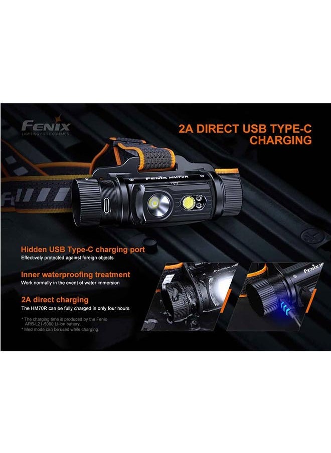 fenix - Fenix HM70R Rechargeable Triple Light Headlamp - Image 1