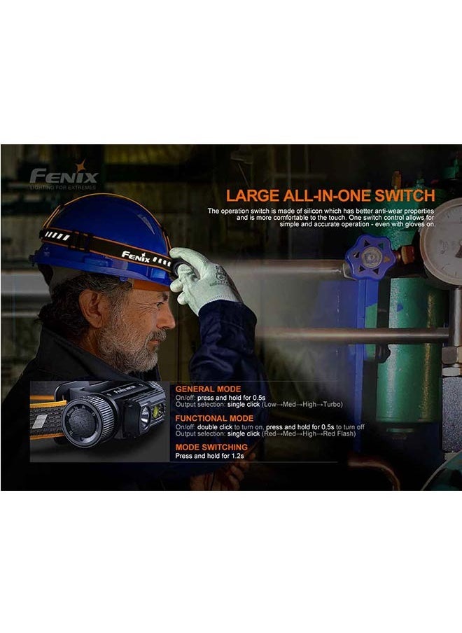 fenix - Fenix HM70R Rechargeable Triple Light Headlamp - Image 1