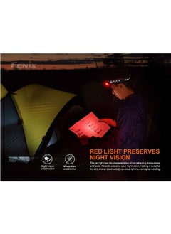 fenix Fenix HM70R Rechargeable Triple Light Headlamp  - Image 3