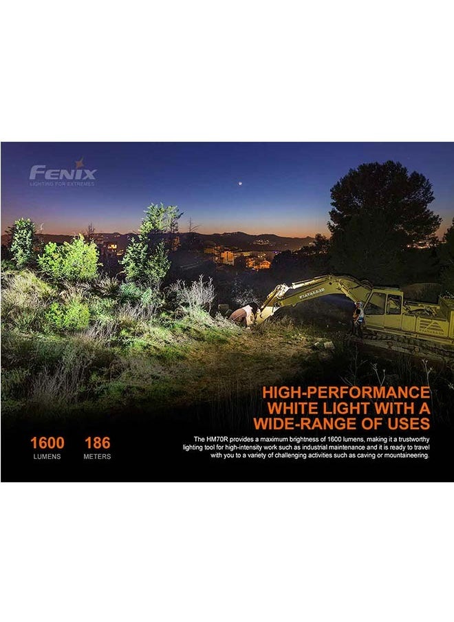 fenix - Fenix HM70R Rechargeable Triple Light Headlamp - Image 1