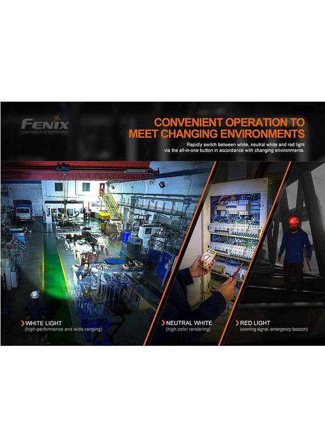 fenix - Fenix HM70R Rechargeable Triple Light Headlamp - Image 1