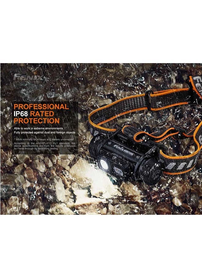 fenix - Fenix HM70R Rechargeable Triple Light Headlamp - Image 1