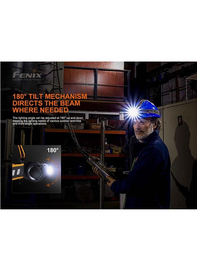 fenix - Fenix HM70R Rechargeable Triple Light Headlamp - Image 1