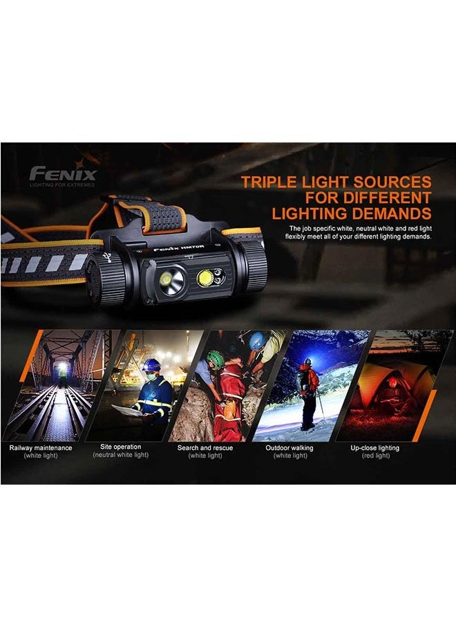 fenix - Fenix HM70R Rechargeable Triple Light Headlamp - Image 1