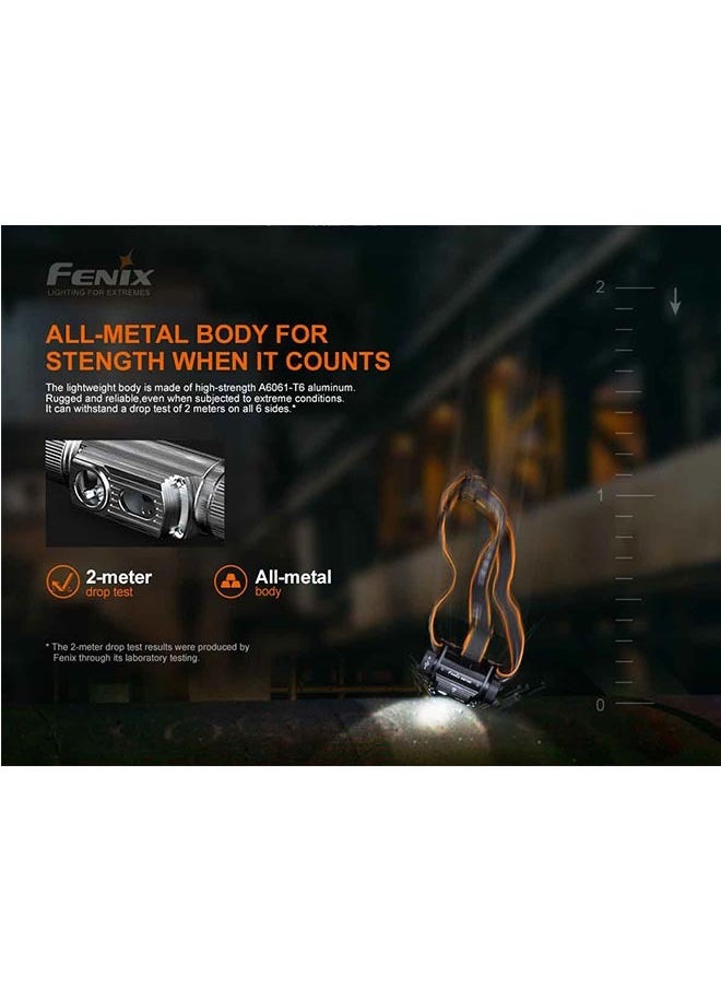 fenix - Fenix HM70R Rechargeable Triple Light Headlamp - Image 1