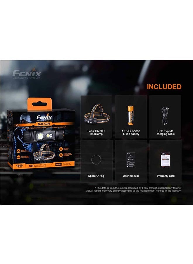fenix - Fenix HM70R Rechargeable Triple Light Headlamp - Image 1