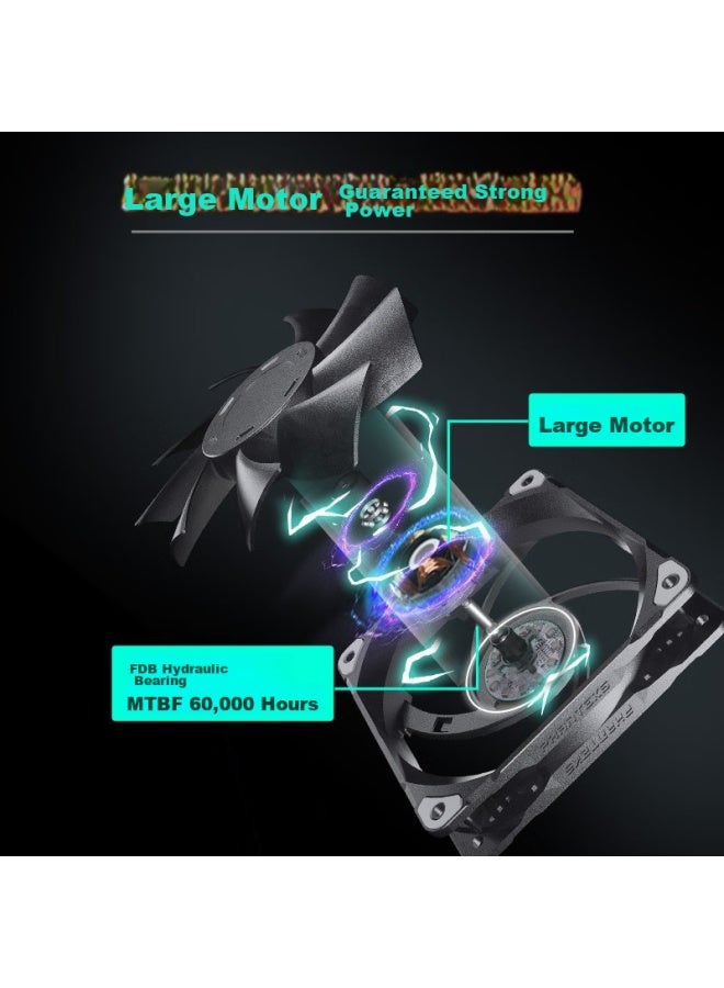 Phanteks M25 Black 12cm Desktop Case Cooling Fan X3 Pack - Image 4