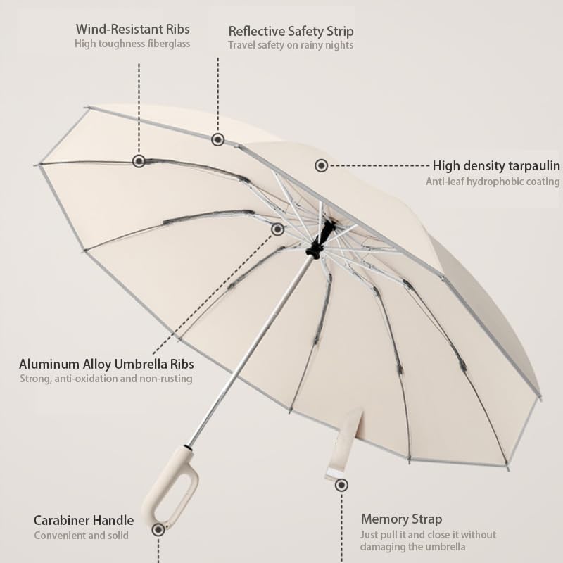 CONTACTS Ring Buckle Umbrella 2025 – Two Folding Travel Umbrella, Windproof, Automatic Open/Close, Compact for Rain & Sun - Image 4