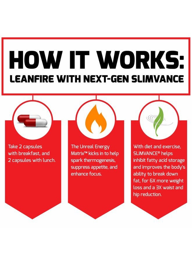 Force Factor FORCE FACTOR LeanFire with Next-Gen SLIMVANCE Advanced Thermogenic Fat Burner for Weight Loss with B Vitamins and Capsimax to Boost Metabolism, Increase Energy, and Enhance Focus, 60 Capsules  - Image 4