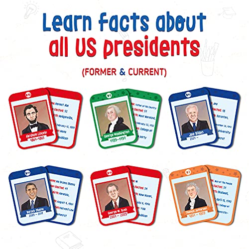 Merka US Presidents State Capitals Flash Cards 96Pack Multicolor 35 x 25 in Educational Flashcards for Kids Homeschool Learning Games - Image 5