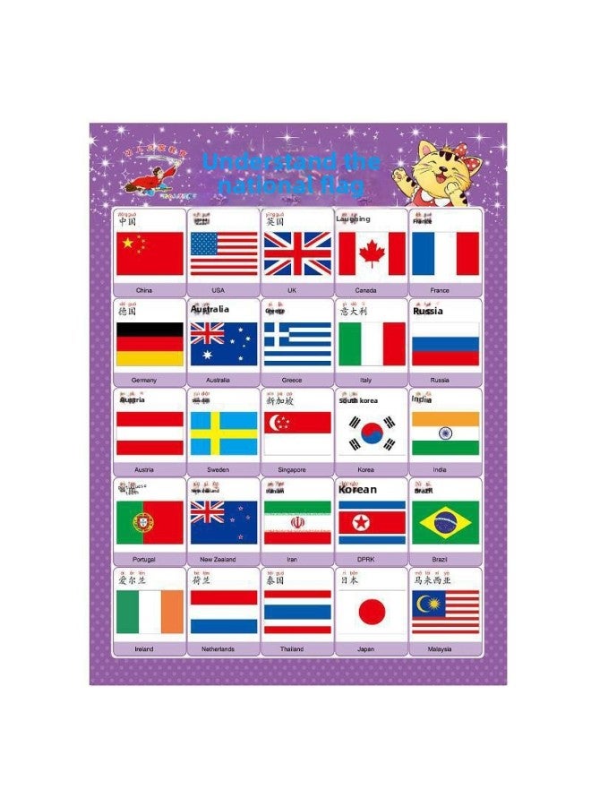 Loquat Silent Wall Chart Number 1 To Baby Children Early Childhood Education Enlightenment Understanding Chinese Character Teaching Aids Hanging Picture 100 Table-Specification:Light Green Water Painting C - Image 5