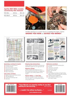 Aprilia RSV 1000 Mille (98 -03): 98-03  - Image 1