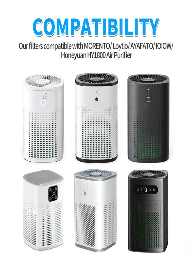 كيباو فلتر بديل لجهاز تنقية الهواء KEEPOW HY1800، متوافق مع أجهزة تنقية الهواء MORENTO/Loytio/AYAFATO/Honeyuan HY1800، عبوة من قطعتين - Image 3