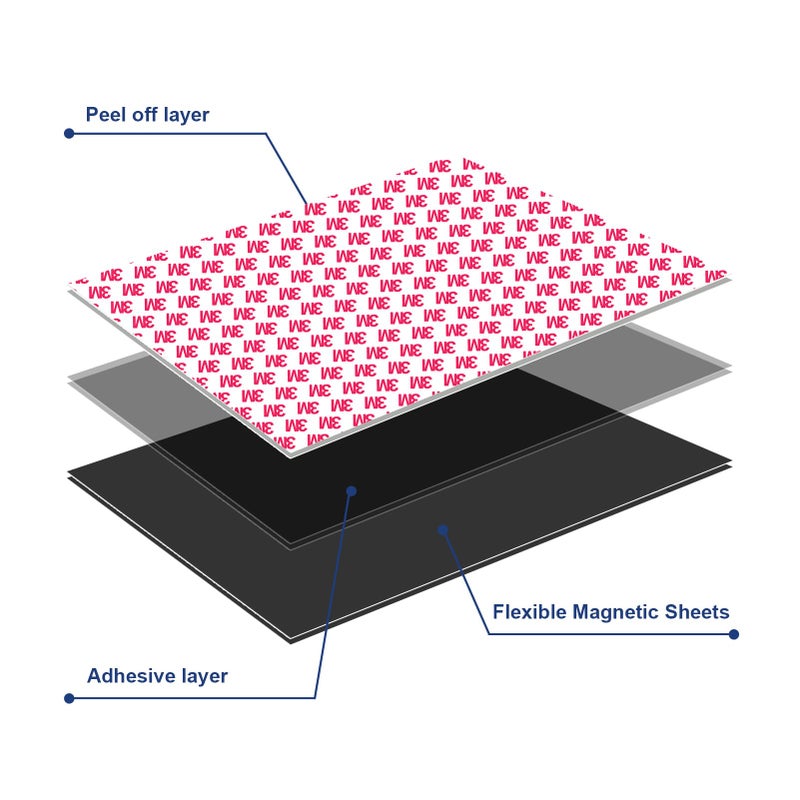 STTMGN High Energy 80 Mil Magnetic Sheet With 3M Adhesive Backing, 8.5x11 Inches Anisotropic Flexible Rubber Magnets (1 Piece) - Image 4