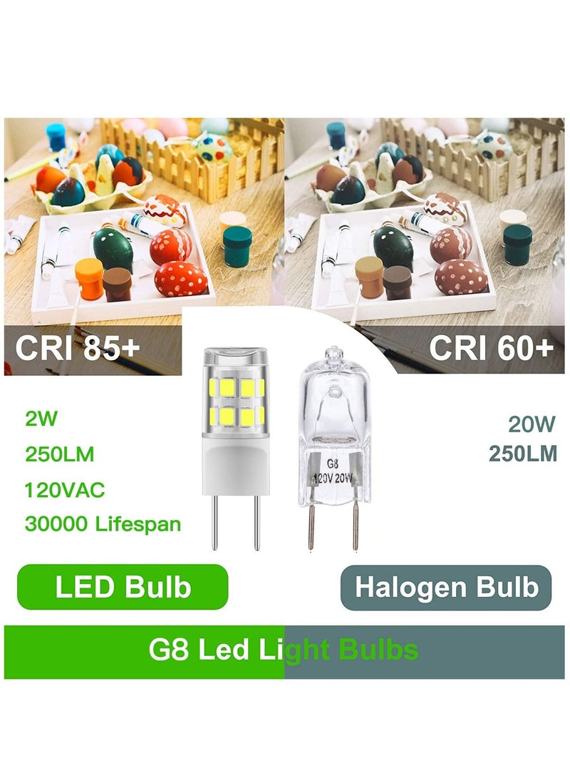 SYOSI G8 LED Bulb 2W, 20W Halogen Equivalent G8 White Light 6000K Bi-Pin G8 Base Not Dimmable Light Bulbs AC110/120/130V G8 LED 6 Pack (White Light) - Image 3