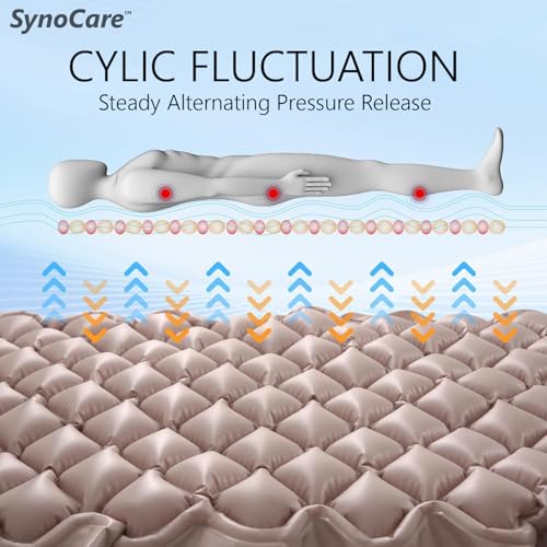 Synocare Anti Decubitus Bubble Air Mattress For Patients With Pump | Anti Bedsore Air Mattress, Polyvinyl Chloride Inflatable Air Bed For Patients | Helps in Prevention of Bed Sores,Brown - Image 3