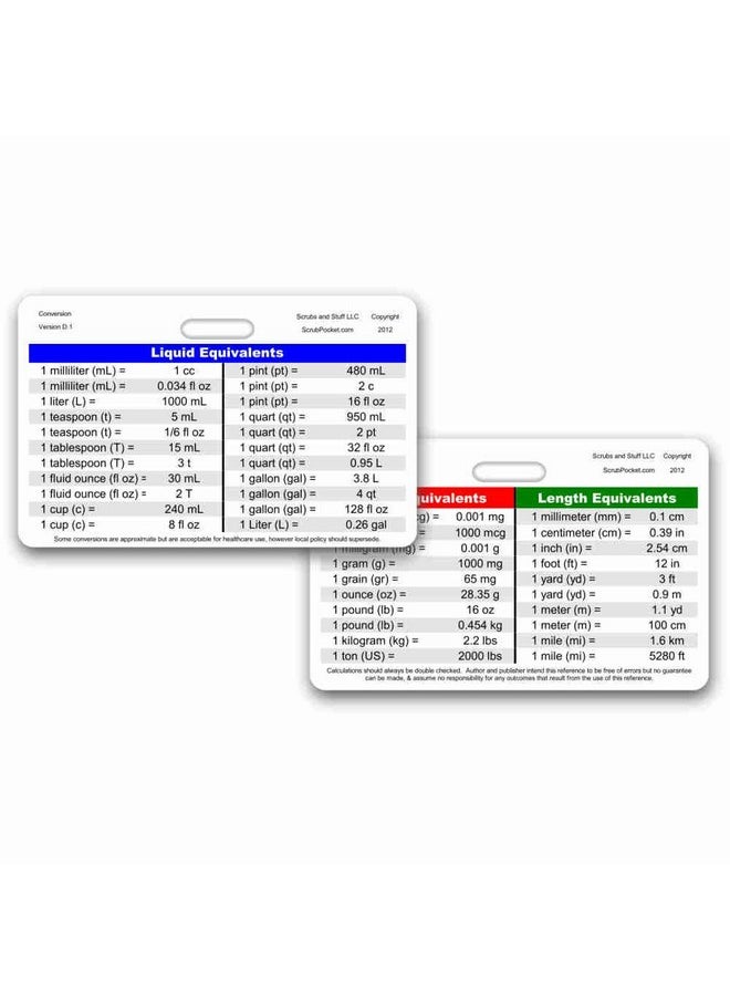 Scrubs and Stuff LLC Healthcare Conversions Horizontal Badge Id Card Pocket Reference Guide 