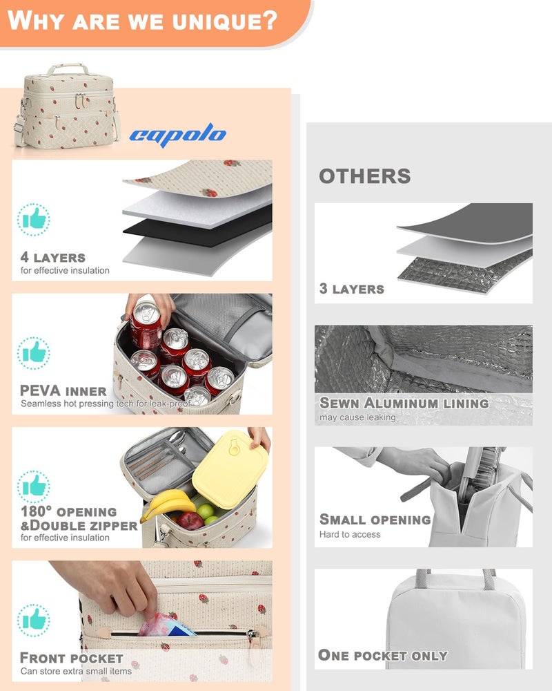 Capolo Lunch Box for Women Men Adults,Insulated Lunch Bag Leakproof Lunch Cooler Box with Removable Strap Cute Lunch Tote Bags Reusable Thermal Lunchbox for Work Picnic(Small,Strawberry) - Image 3