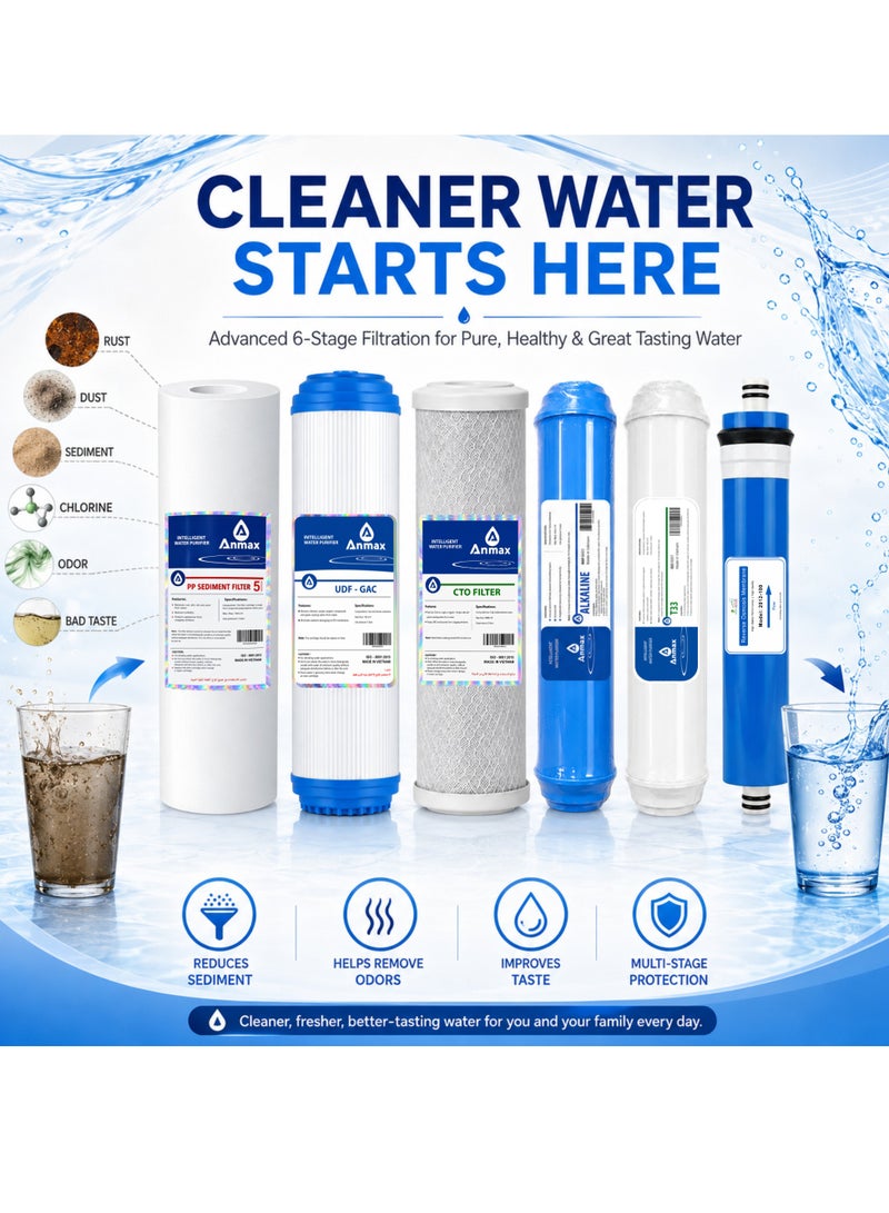 6-Stage Reverse Osmosis Replacement Water Filter Kit - Image 3