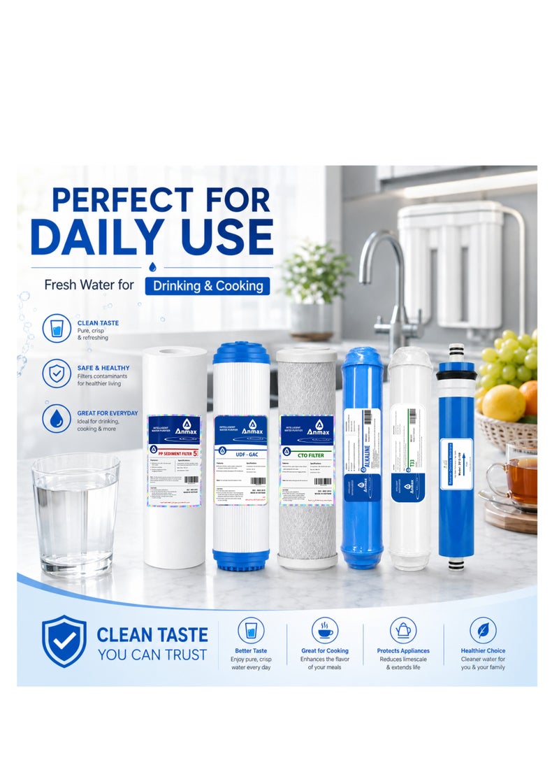 6-Stage Reverse Osmosis Replacement Water Filter Kit - Image 4