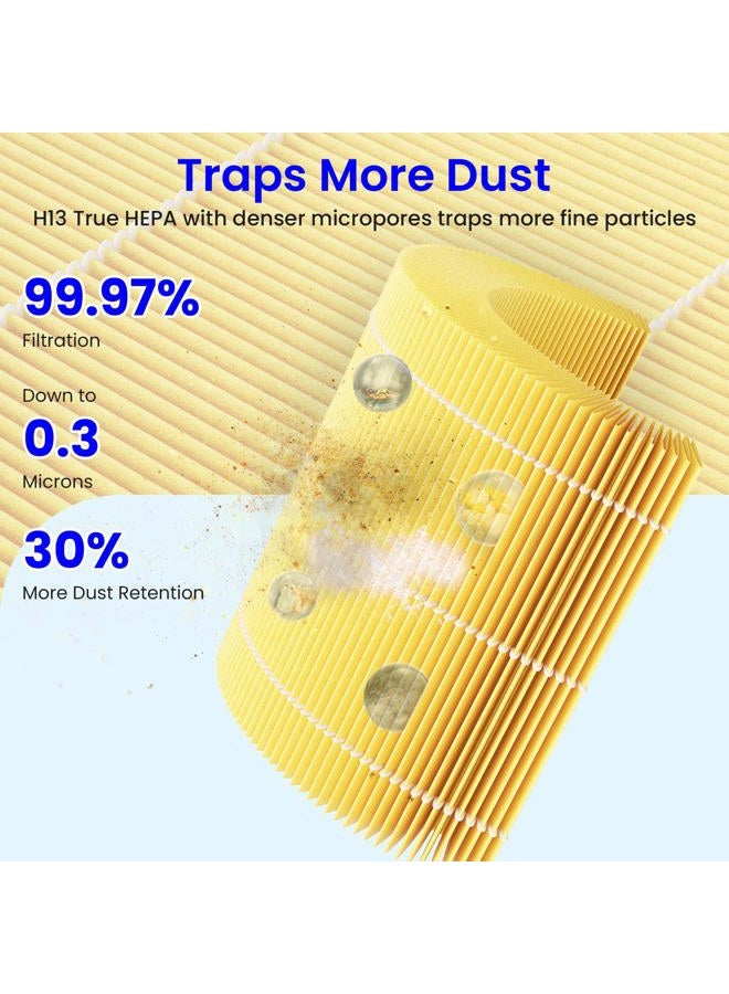 Future Way 2-Pack Core 300 Pet Allergy Replacement Filter Compatible with LEVOIT Core 300 and Core 300S Air Purifier, H13 True HEPA, High-Efficiency Activated Carbon, Replace Core 300-RF-PA, Yellow - Image 5