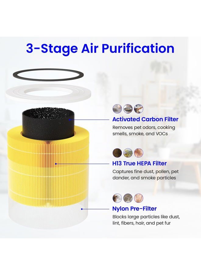 Future Way 2-Pack Core 300 Pet Allergy Replacement Filter Compatible with LEVOIT Core 300 and Core 300S Air Purifier, H13 True HEPA, High-Efficiency Activated Carbon, Replace Core 300-RF-PA, Yellow - Image 4