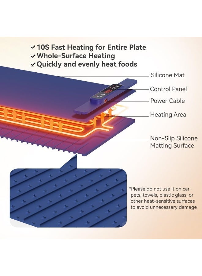 YOUWE7 سجادة تدفئة محمولة للطعام، صينية تدفئة كهربائية قابلة للدحرجة للطعام مع شاشة عرض درجة الحرارة في الوقت الفعلي، 5 مستويات لدرجة الحرارة، مؤقت، سخانات طعام متعددة الاستخدامات للحفلات والبوفيهات والتجمعات - Image 4