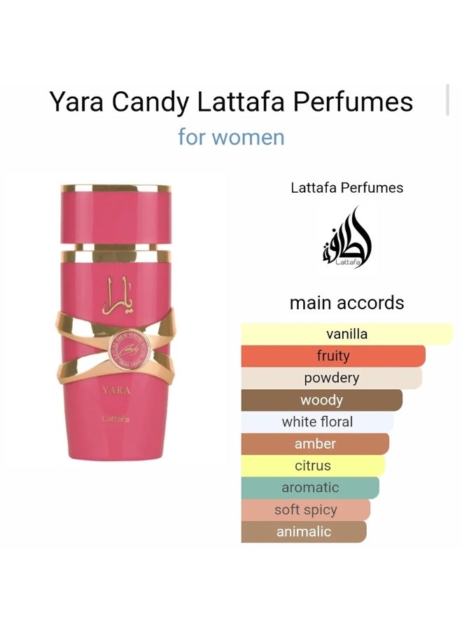 Lattafa Yara Candy For Women100 ml - Image 2