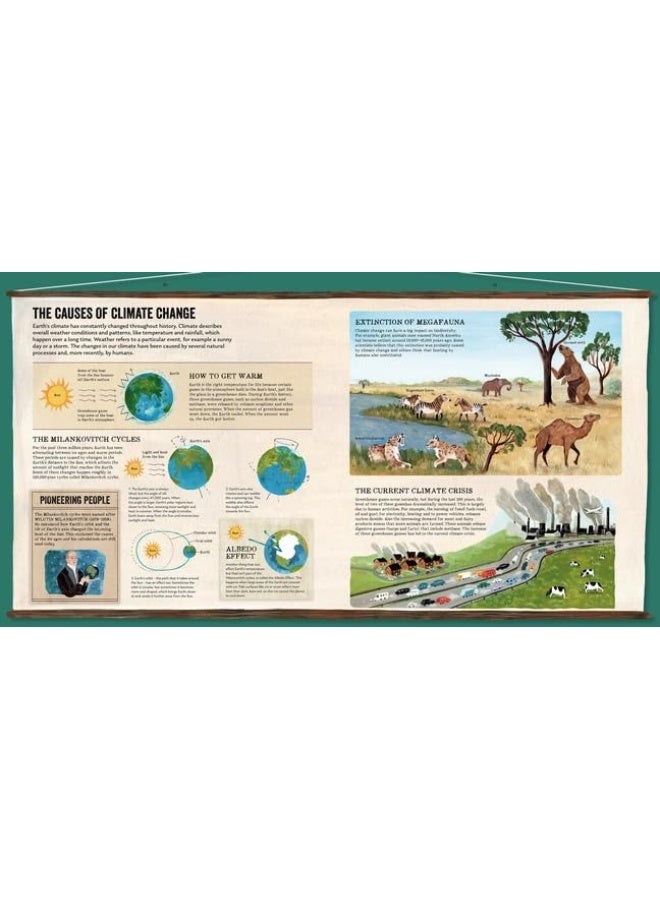 التطور - Image 3