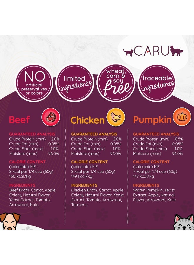 CARU Daily Dish Beef Broth Meal Topper for Dogs and Cats 11 lbs - Image 4