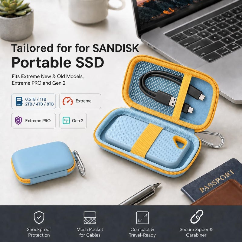 PAIYULE Case Compatible with SanDisk 1TB 2TB 500GB 4TB/for PRO Extreme Portable SSD, External Solid State Hard Drive Storage Holder for SDSSDE61/ SDSSDE60/ SDSSDE81/SDSSDE30/SDSSDE60 (Box Only)(SkyBlue) - Image 3