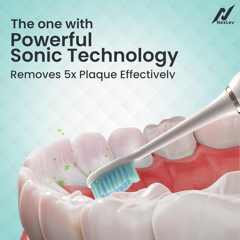 nexlev Electric Toothbrush|40000 vibrations/minute| USB Type C| 6 Modes| 2 Min timer| 30 sec Quad Interval| 4 Replaceable Brush Heads With Cover| IPX7 Waterproof| For Adults|Sparkle Pro ETC-07 White - Image 2