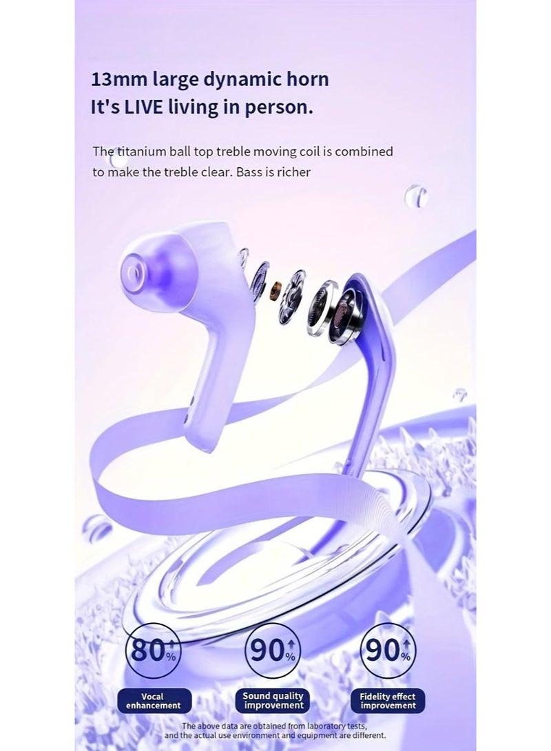 ksluxirt 2025 New TWS Wireless Headset Earbuds - Unrivalled true wireless freedom ergonomics for ultimate comfort and HIFI sound with Dolby Bass, ACC Stereo HD Calling and - Ideal for Android for iPhone, ideal for sports and music lovers!  - Image 4