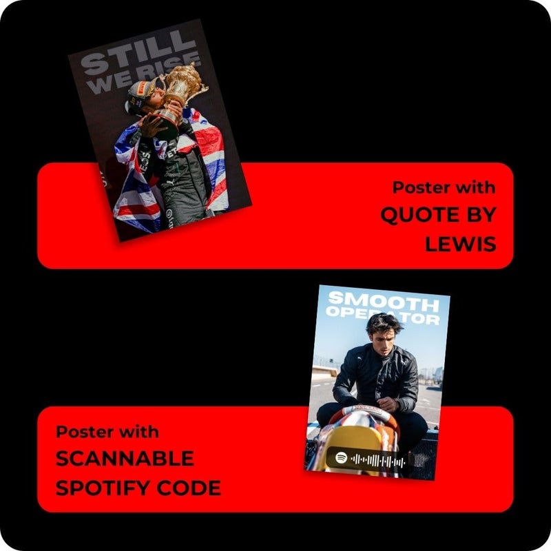 auraposter Paper Formula 1 Mini Poster Set of 40 | F1 | Lewis Hamilton, Max Verstappen, Lando Norris, Carlos Sainz, Charles Leclerc | Double Tape Included - Image 4