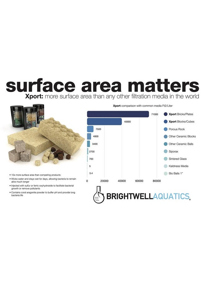برايت ويل أكواتيكس - Xport Bio Dimpled Brick - وسائط الطوب البيولوجي فائقة المسامية للأحواض البحرية والمياه العذبة (Xpbricbio) - Image 1