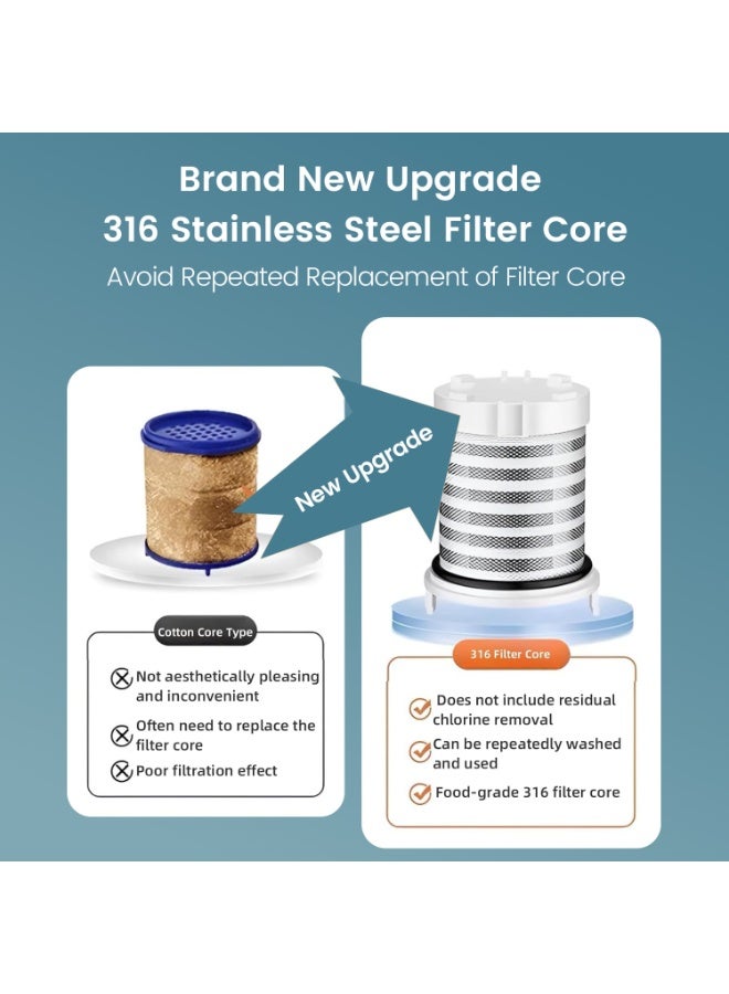إيسي فلتر مياه المغسلة، فلتر صنبور مطبخ دوار 360° بثلاثة وظائف مع نواة من الفولاذ المقاوم للصدأ - يزيل الكلور والفلورايد والمعادن الثقيلة ويقلل من المعادن الصعبة للماء للمطبخ والحمام - Image 2